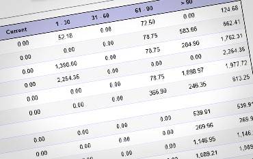 Account Receivable Factoring Accounts Receivable Buyers